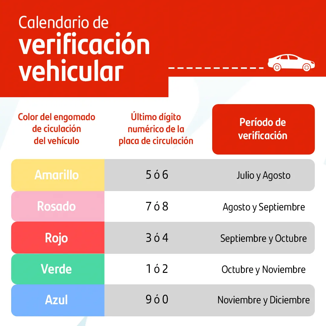 calendario de verificación vehicular