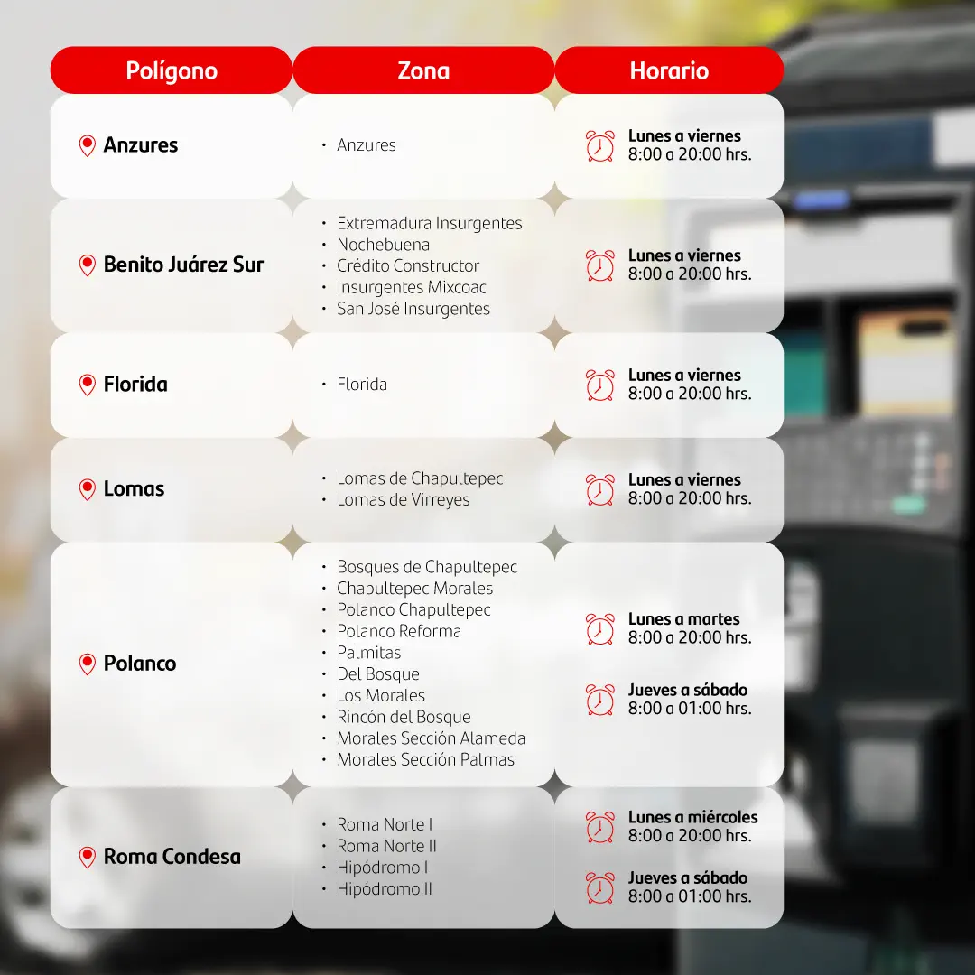 horarios parquimetro CDMX